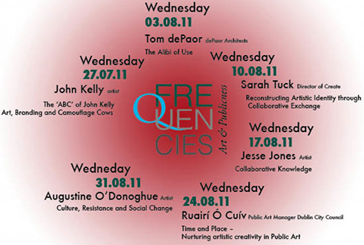 Frequencies III: Art and Publicness | Wednesday 27 July – Wednesday 31 August 2011 | National Sculpture Factory