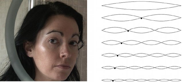 I used to say it was gold, but really it's a platinum one, platinum (Video still, Living Gift Support Group and Ciara McMahon, 2010); and 2. Untitled (Overtone) (Cormac Browne, 2011) | Chimeric Agonism | Thursday 13 January  – Monday 17 January 2011 | Broadstone Gallery and Studios