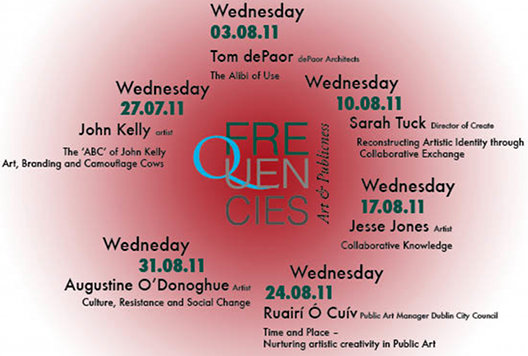 Frequencies III: Art and Publicness | Wednesday 27 July  – Wednesday 31 August 2011 | National Sculpture Factory