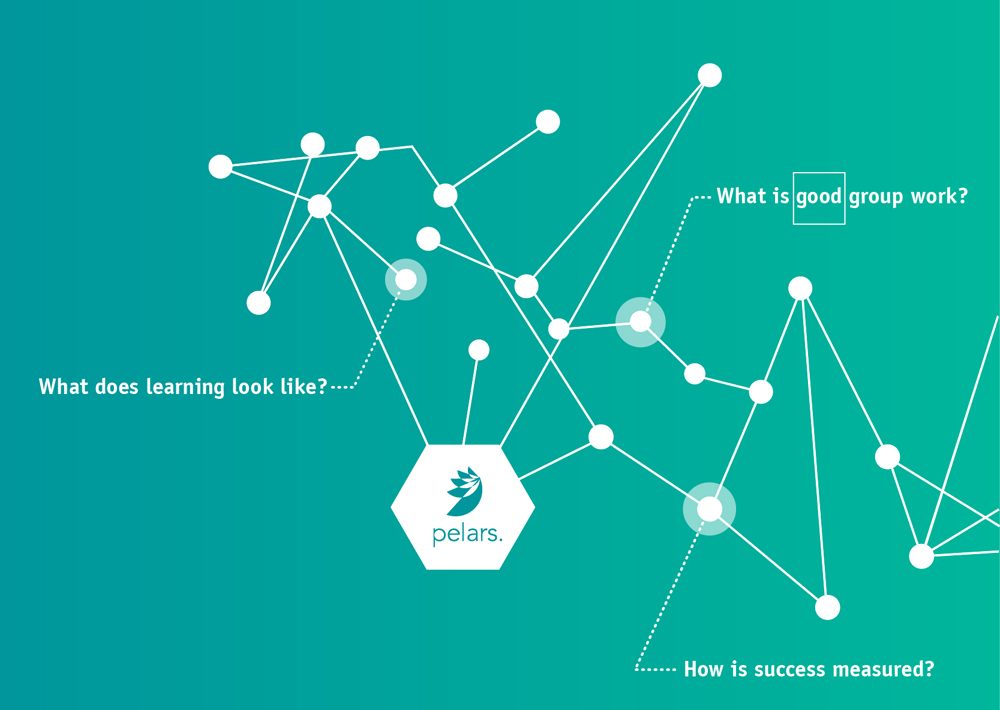 PELARS Patterns of Learning | Thursday 23 March  – Tuesday 28 March 2017 | NCAD Gallery