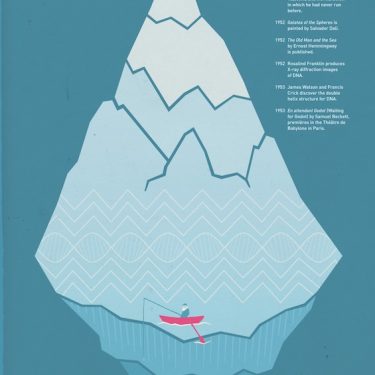 Alison Hackett and Origin Creative: The Visual Time Traveller |  University Hospital Waterford and Garter Lane Arts Centre | Friday 16 June to Saturday 26 August 2017 | to 