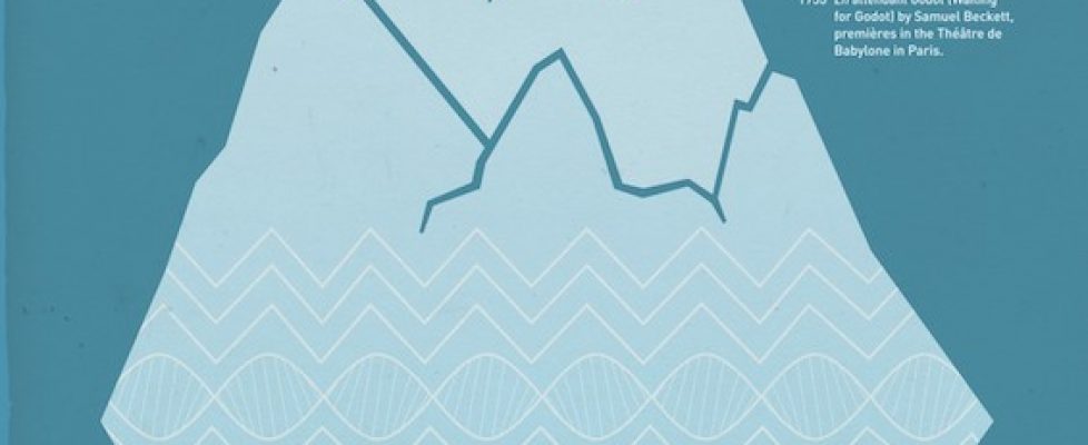 Everest 1950-55 The Visual Time Traveller Copyright Alison Hackett Origin Creative