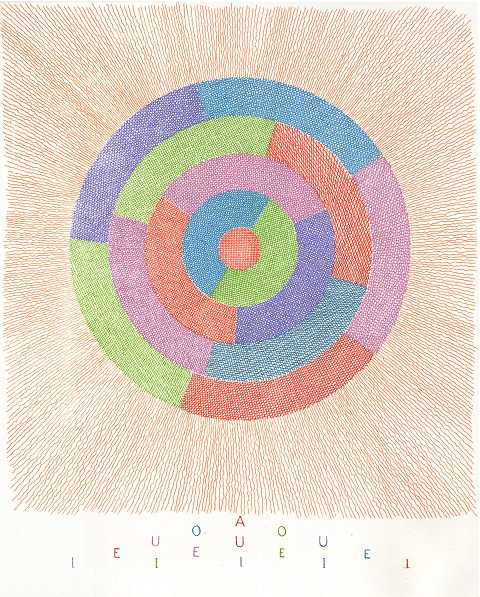 Brian O’Doherty, Rotating Vowels v, 2014. Etching, 92 x 73.5cm. Edition of 40. Image courtesy the artist and Stoney Road Press. | Brian O’Doherty: Language and Space | Thursday 26 April  – Sunday 16 September 2018 | IMMA