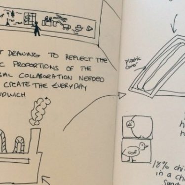 Lisa Fingleton: The Sandwich Project |  VISUAL Centre for Contemporary Art 
Old Dublin Road, Carlow | Wednesday 6 June to Sunday 2 September 2018 | to 