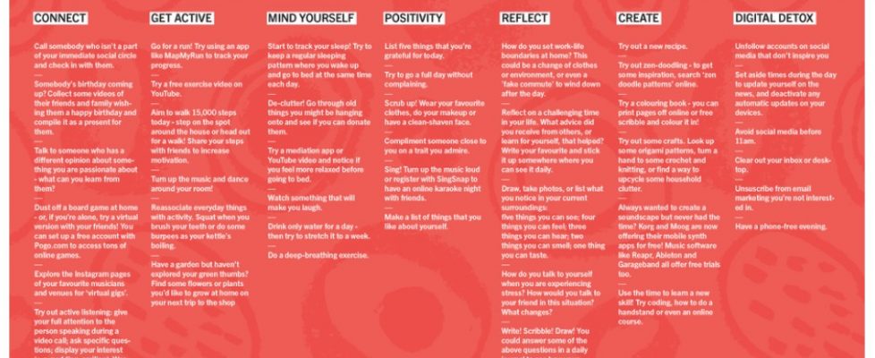 Screenshot 2020-04-19 at 10.52.18