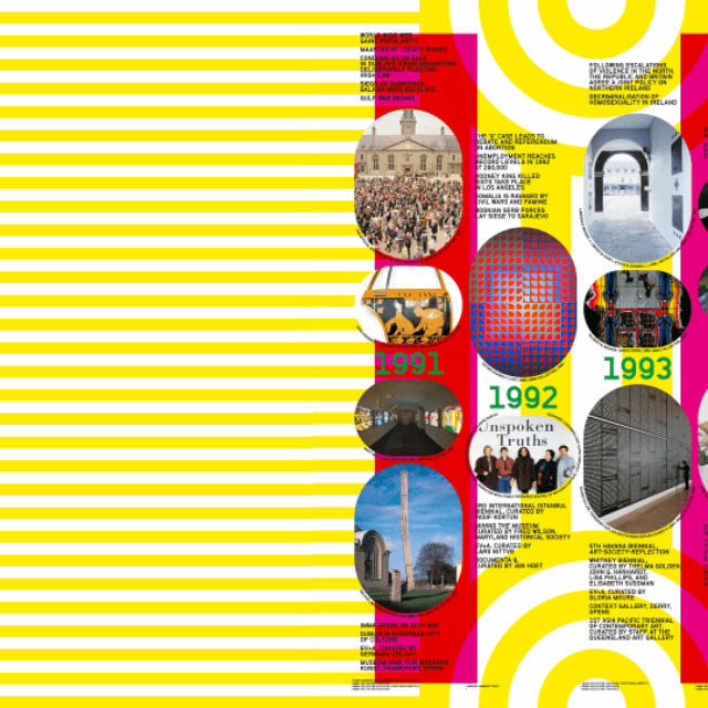 Niall Sweeney | IMMA 30 Setting Out |   until Sunday 26 September 2021 | IMMA