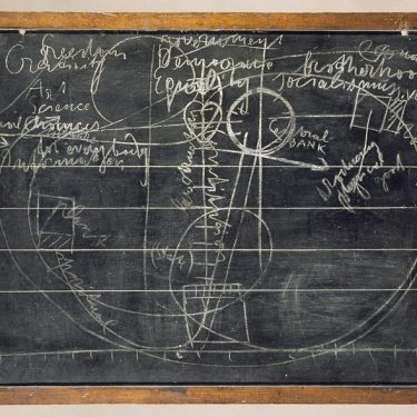 Joseph Beuys: From the Secret Block to Rosc |  Hugh Lane Gallery 
Parnell Square North Dublin 1  | Wednesday 14 July 2021 to Sunday 24 April 2022 | to 