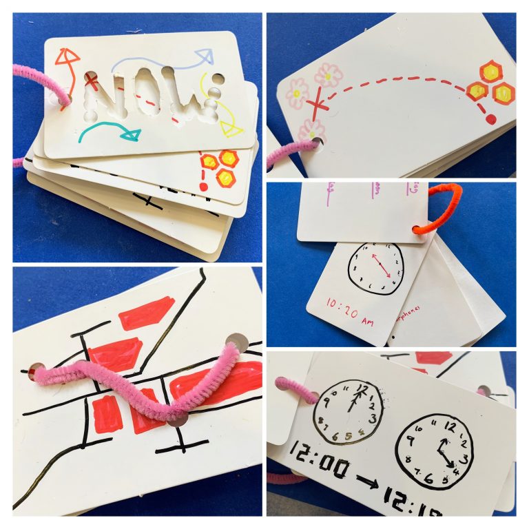 Welcome to Urban Survival Kits (USK) | Thursday 4 August  – Sunday 14 August 2022 | Atypical Gallery