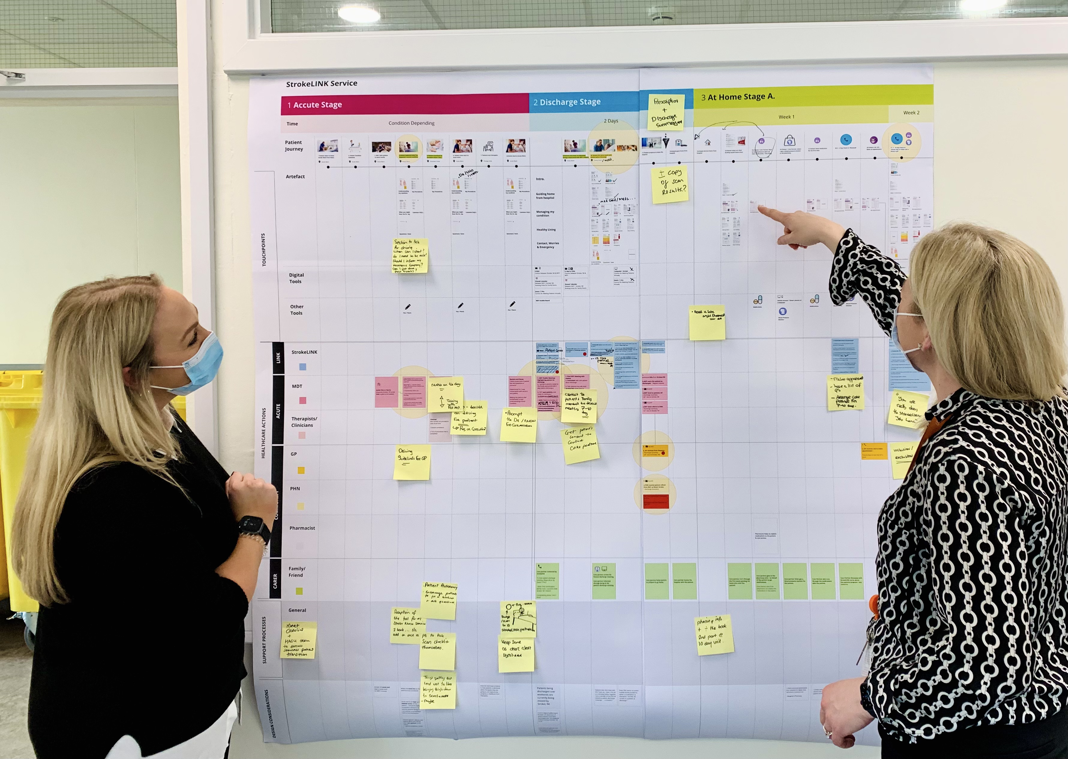 DesignLabs | Health Made Better | Tuesday 25 April  – Friday 12 May 2023 | NCAD Gallery | Image: Two people wearing Covid masks looking at a noticeboard covered with post-it notes 