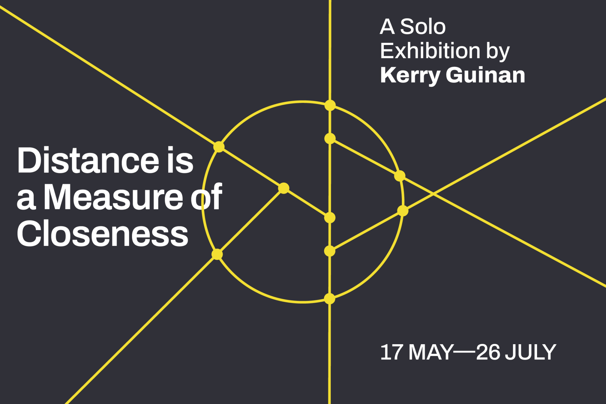 Kerry Guinan: Distance is a Measure of Closeness | Saturday 17 May  – Saturday 26 July 2025 | Ormston House | The image is a simple-enough graphic advertising the show, with the essential info in white against a dark-grey background; also against this background is a yellow diagram – the outline of a circle, with various lines entering it, only one of them passing right through; the lines come from different directions, and there are five lines in all; where they intersect each other or the circle, there are little circular nodes, also flat yellow 